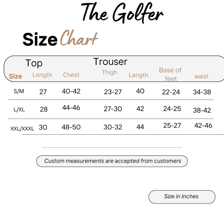 The Golfer Size chat